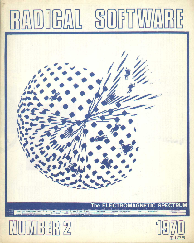 RADICAL SOFTWARE, VOL.1/NR.2 1970 1970