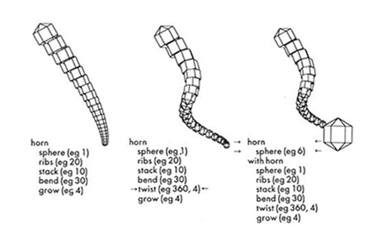 William Latham: Horns, Structure Mutation