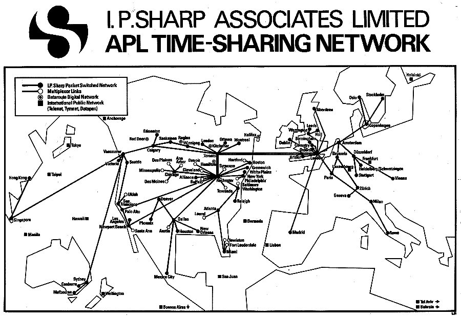 I.P. Sharp Associates Network