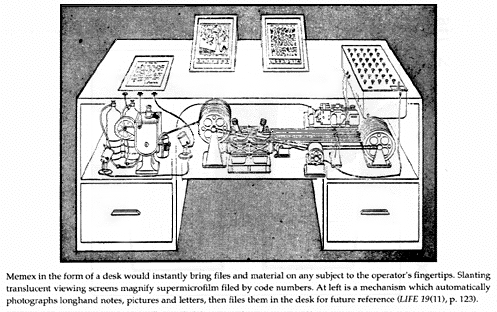 Vannevar Bush: Memex 1945