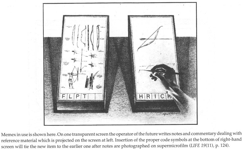 Vannevar Bush: Memex 1945