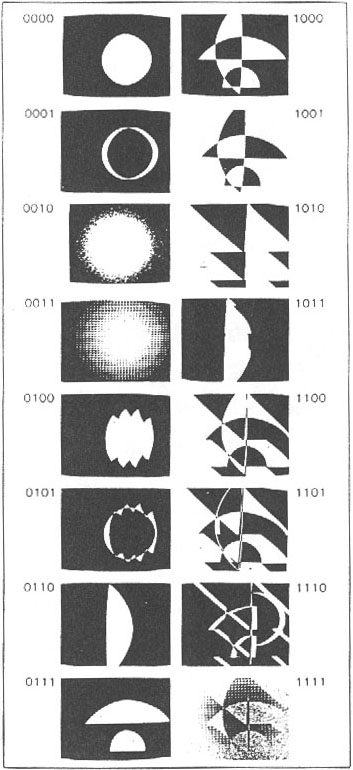 EMS Spectron 1974: 16 basic shapes