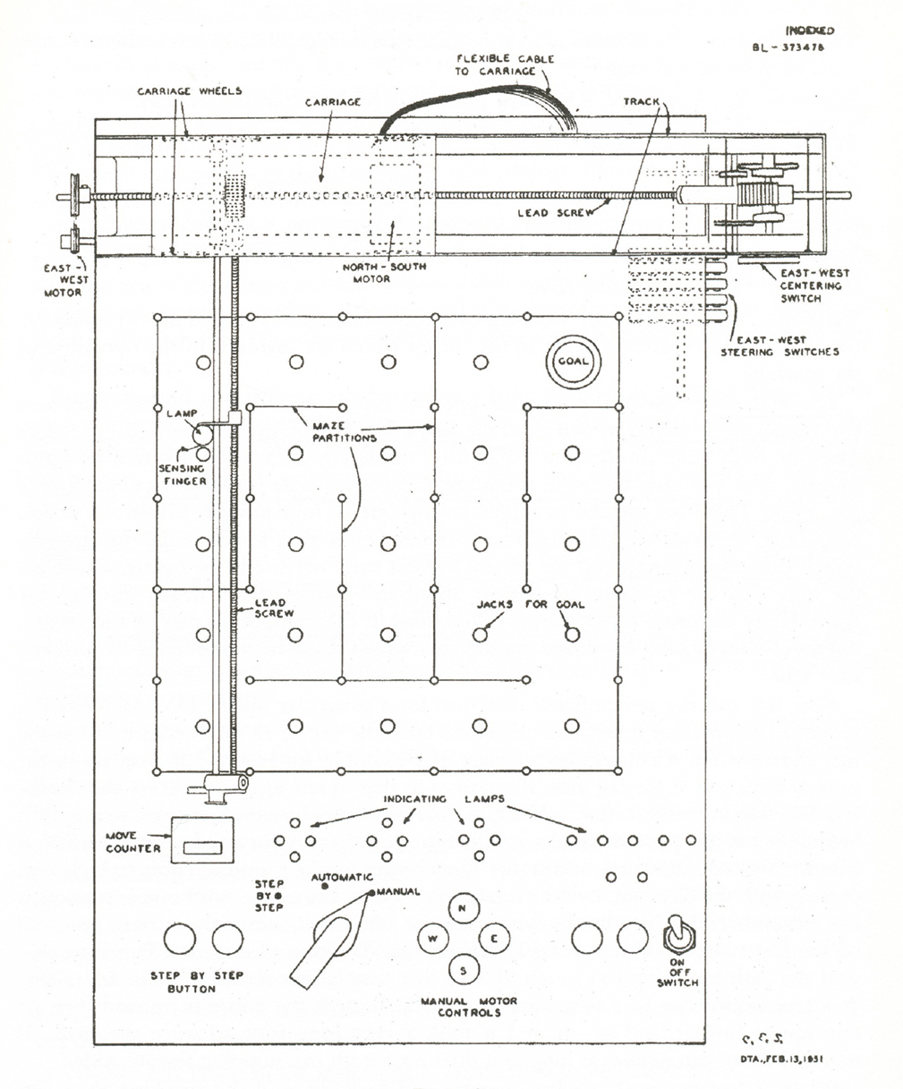 Shannon: Maze-Solving Machine 1951