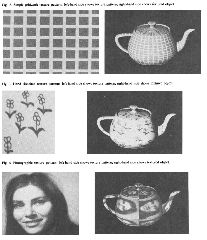 Blinn/Newell 1976: Utah teapot as textured object