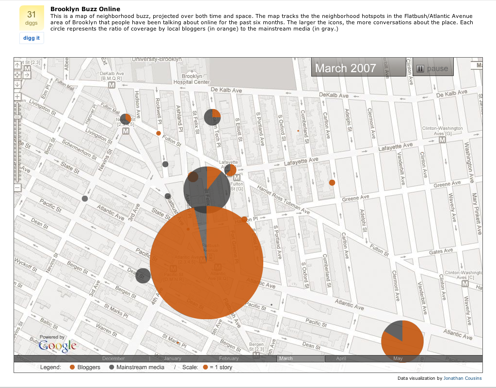 Outside.in: Buzzmap