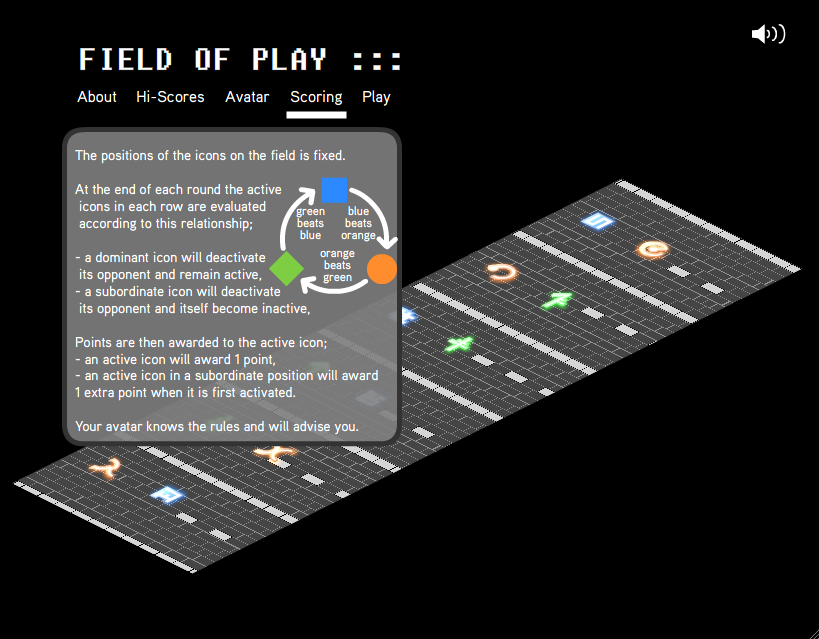 Field of play