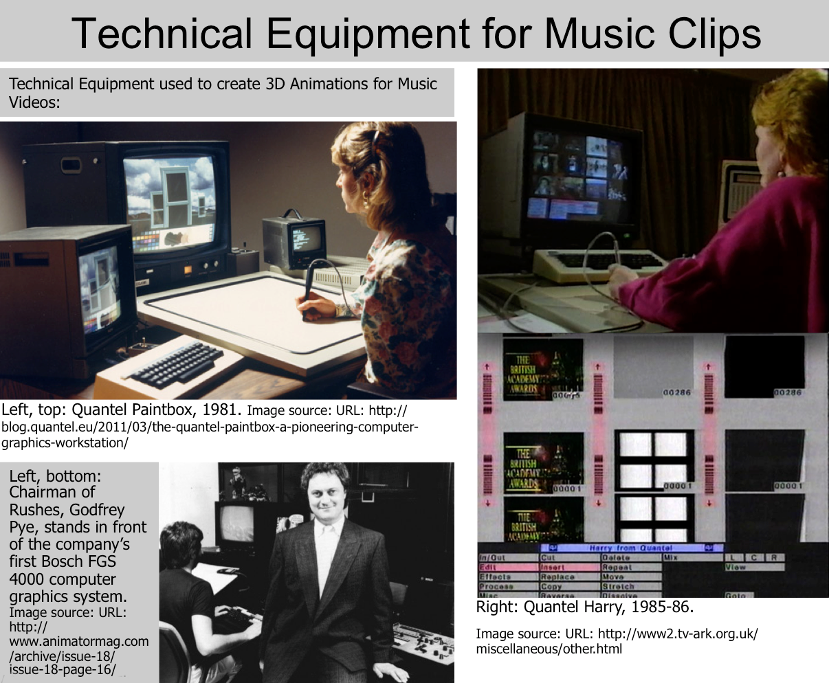 Technical Equipment for Music Clips, the eighties